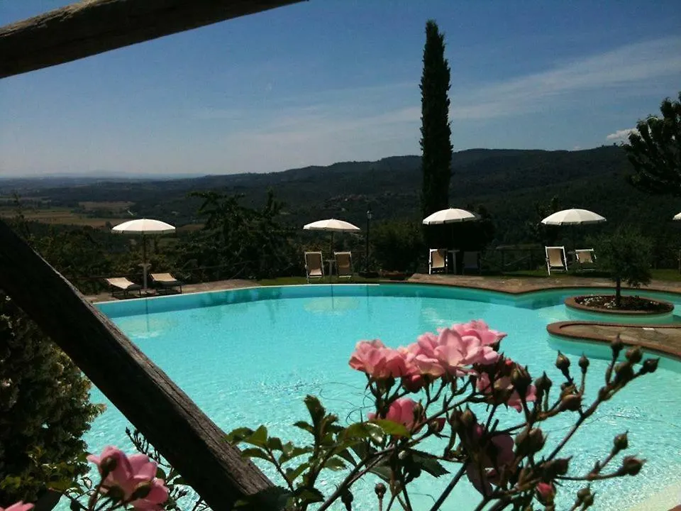 Lasolaia Ciggiano Resort